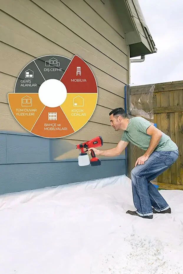 ROBO Şarjlı Boya Makinesi